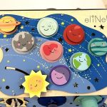 EliNeli Space Montessori Σπίτι Δραστηριοτήτων με Led