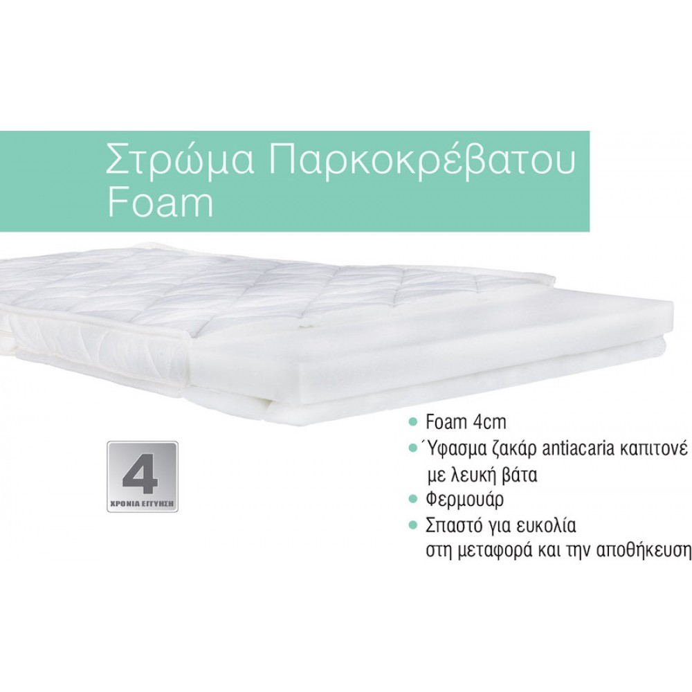 Bebe Strom Foam Στρώμα Παρκοκρέβατου Σπαστό Anti-Acaria